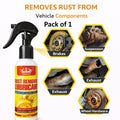 Rust Remover Lubricant Spray – Loosen Stuck Parts & Protect from Rust (180ml)